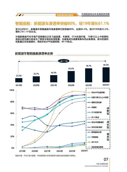 重庆42起亚对未来市场的预测，名爵汽车品牌文化的传播